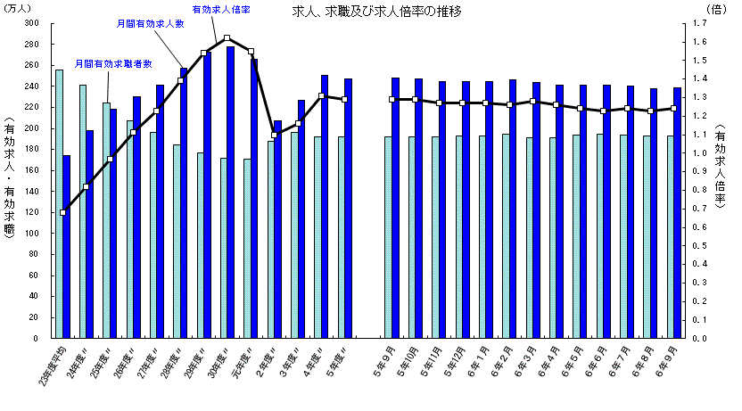 アマチュアセックスビデオ