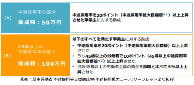 アマチュアセックスビデオ