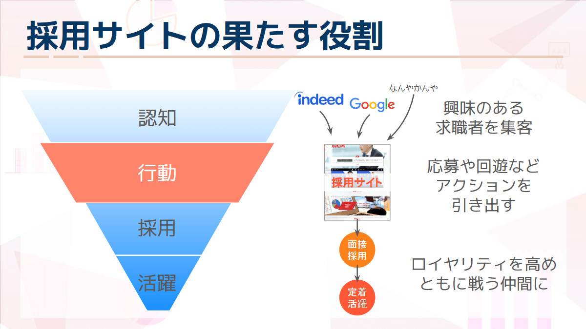 アマチュアセックスビデオ