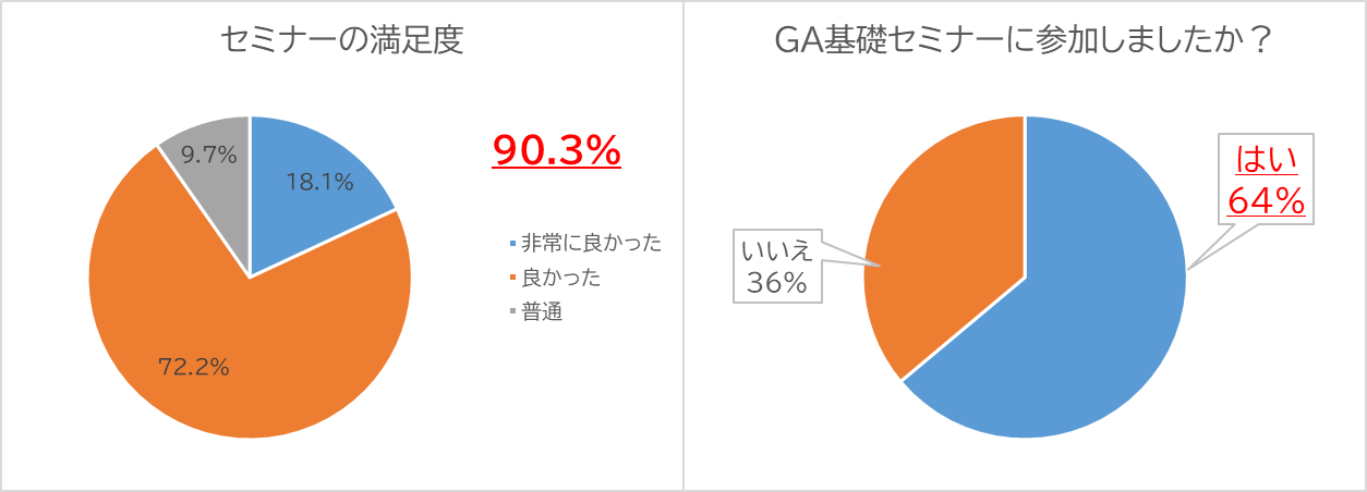 アマチュアセックスビデオ