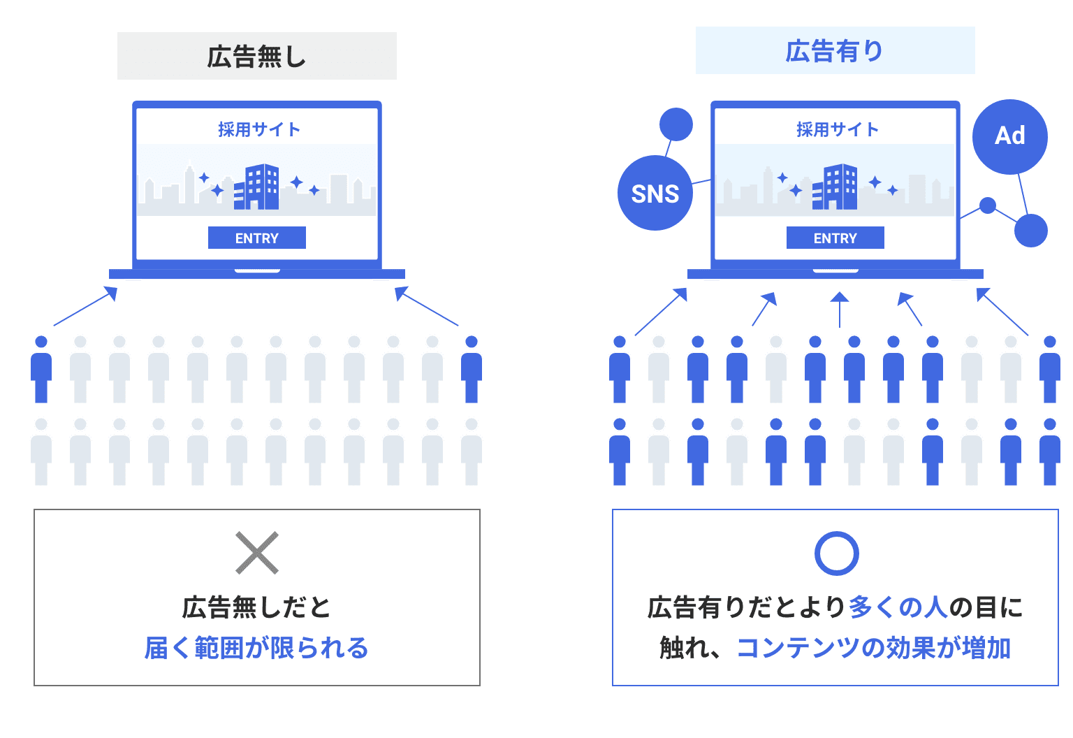 アマチュアセックスビデオ