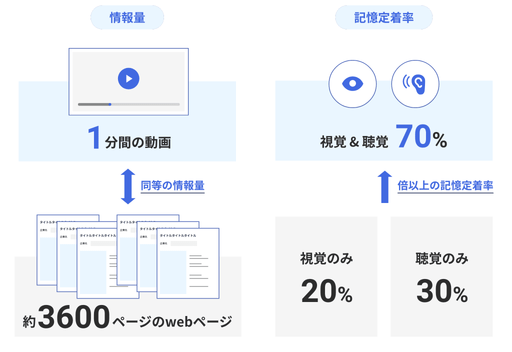 アマチュアセックスビデオ