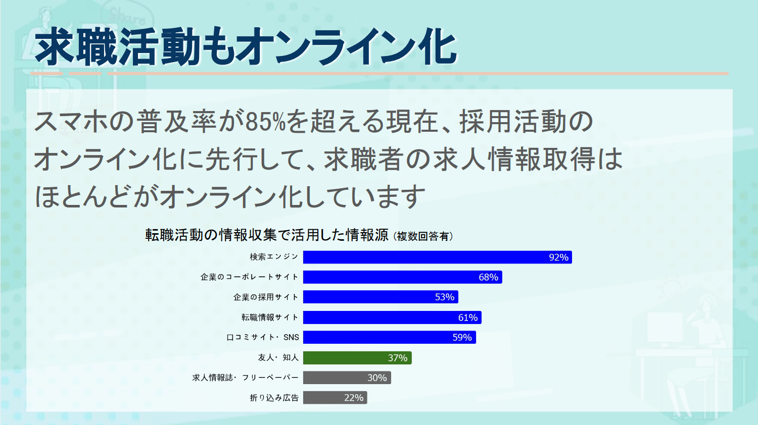 アマチュアセックスビデオ