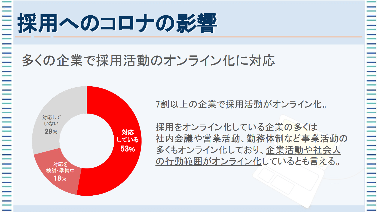 アマチュアセックスビデオ