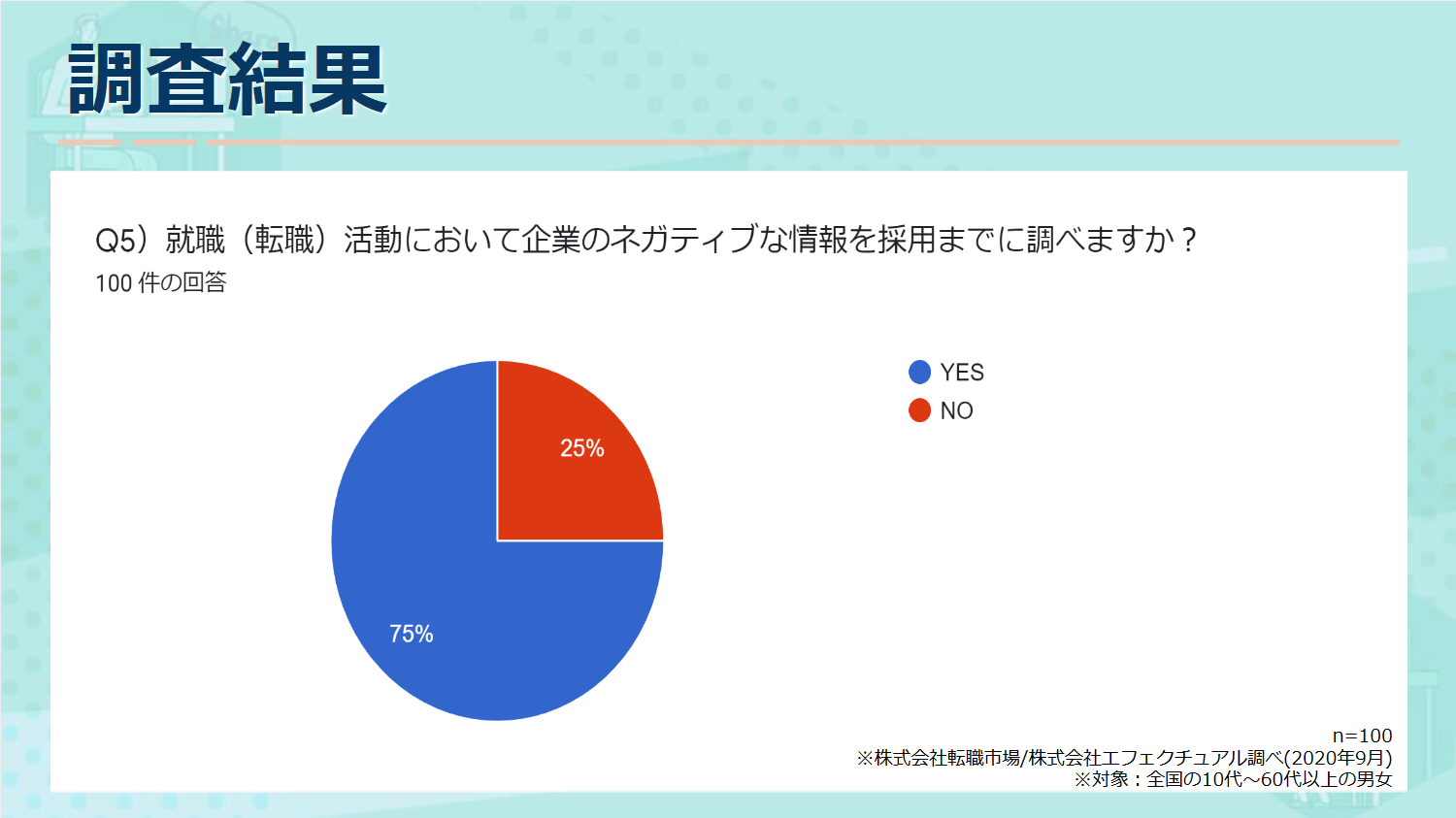 アマチュアセックスビデオ