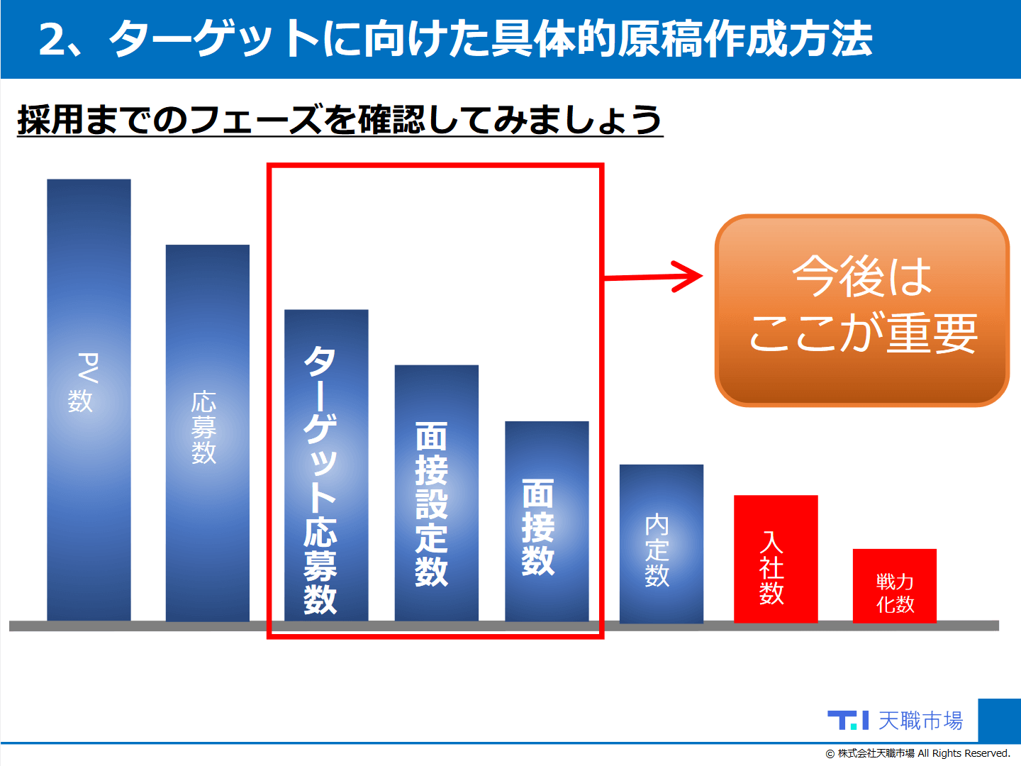 アマチュアセックスビデオ