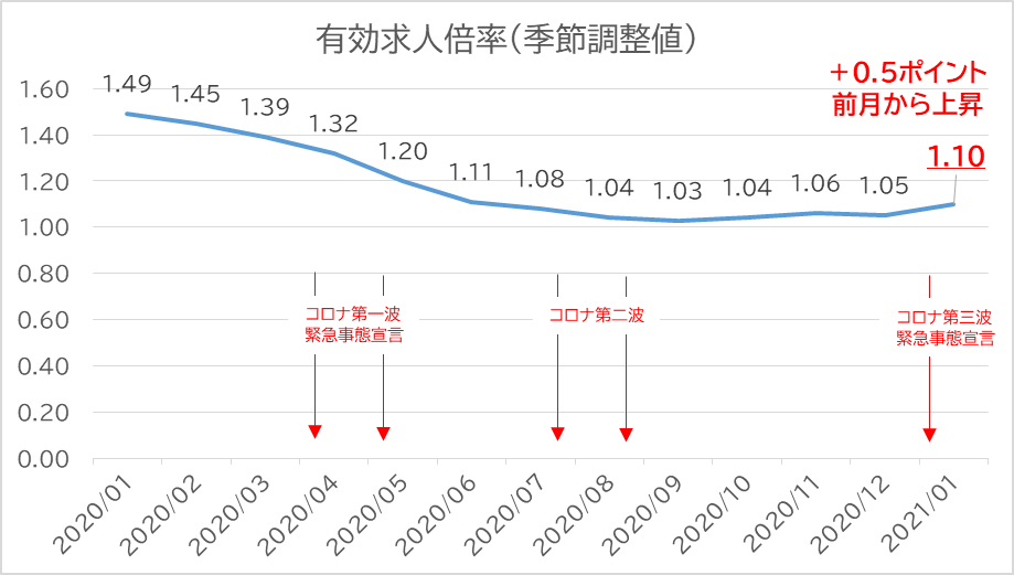 アマチュアセックスビデオ