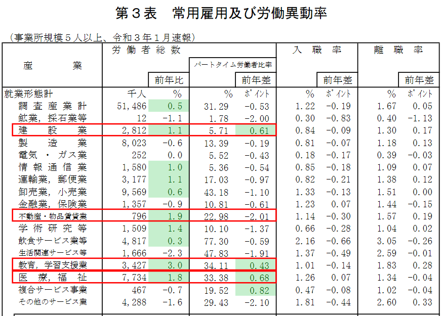 アマチュアセックスビデオ