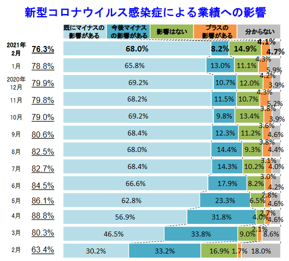 アマチュアセックスビデオ