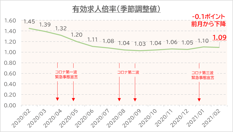 アマチュアセックスビデオ