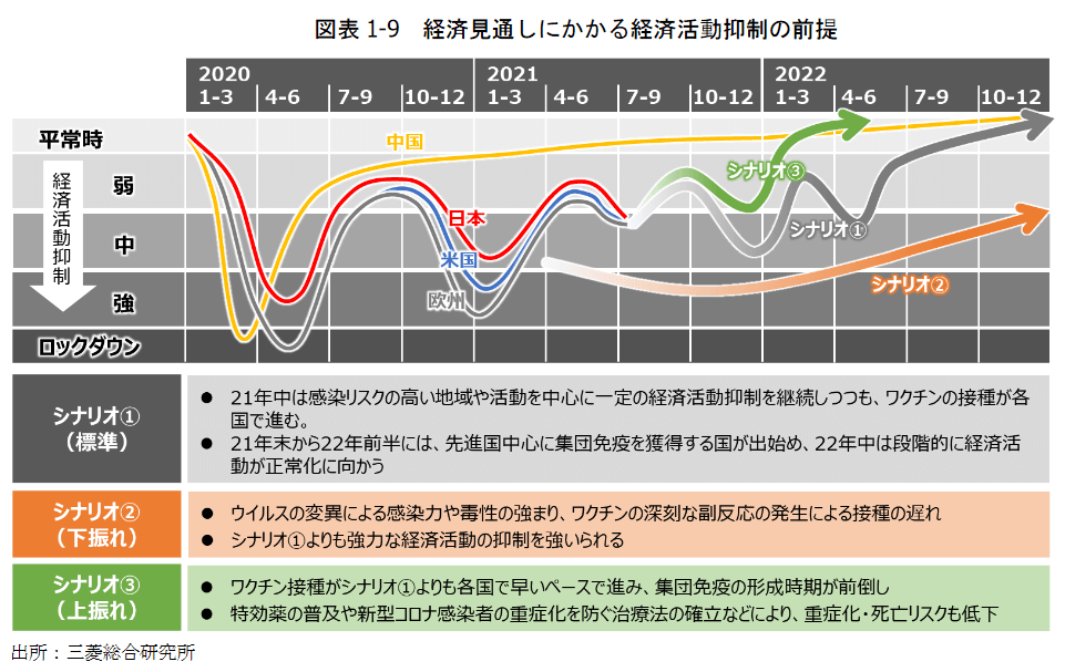 アマチュアセックスビデオ