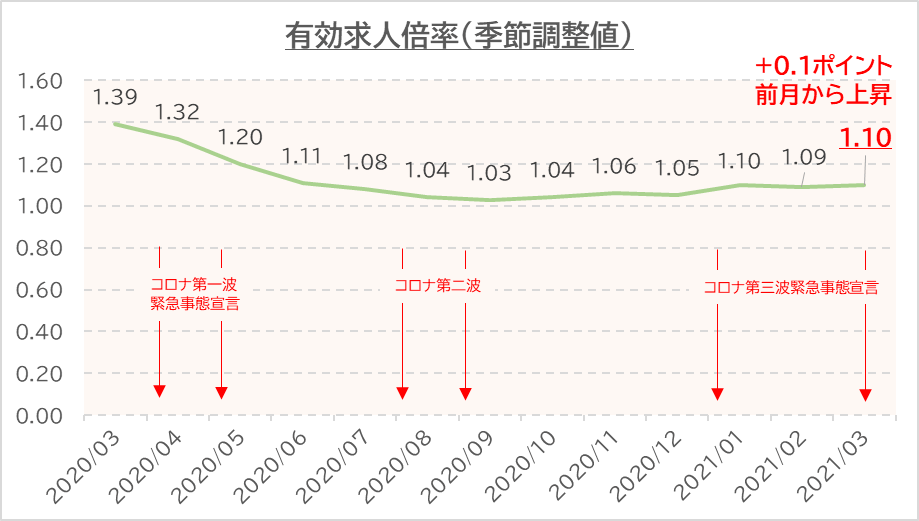 アマチュアセックスビデオ