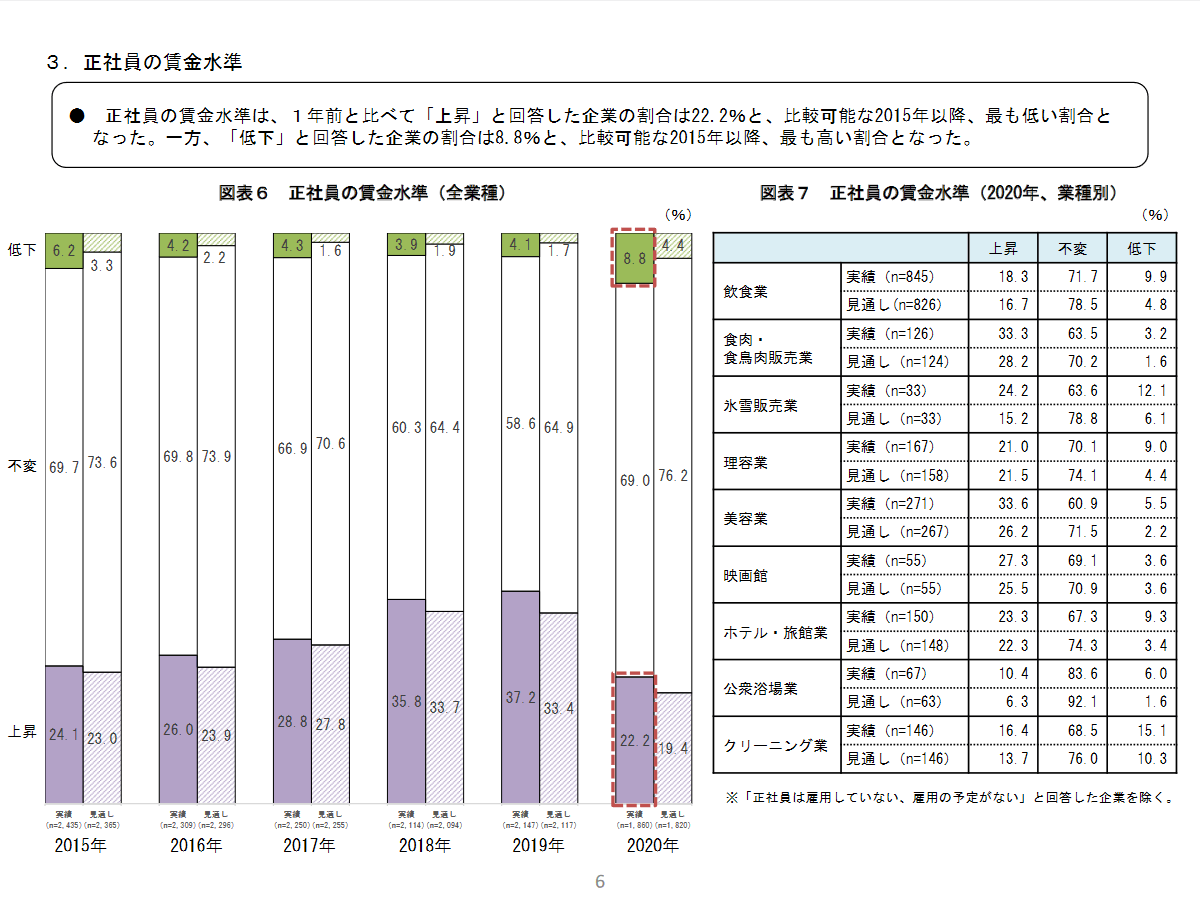 アマチュアセックスビデオ