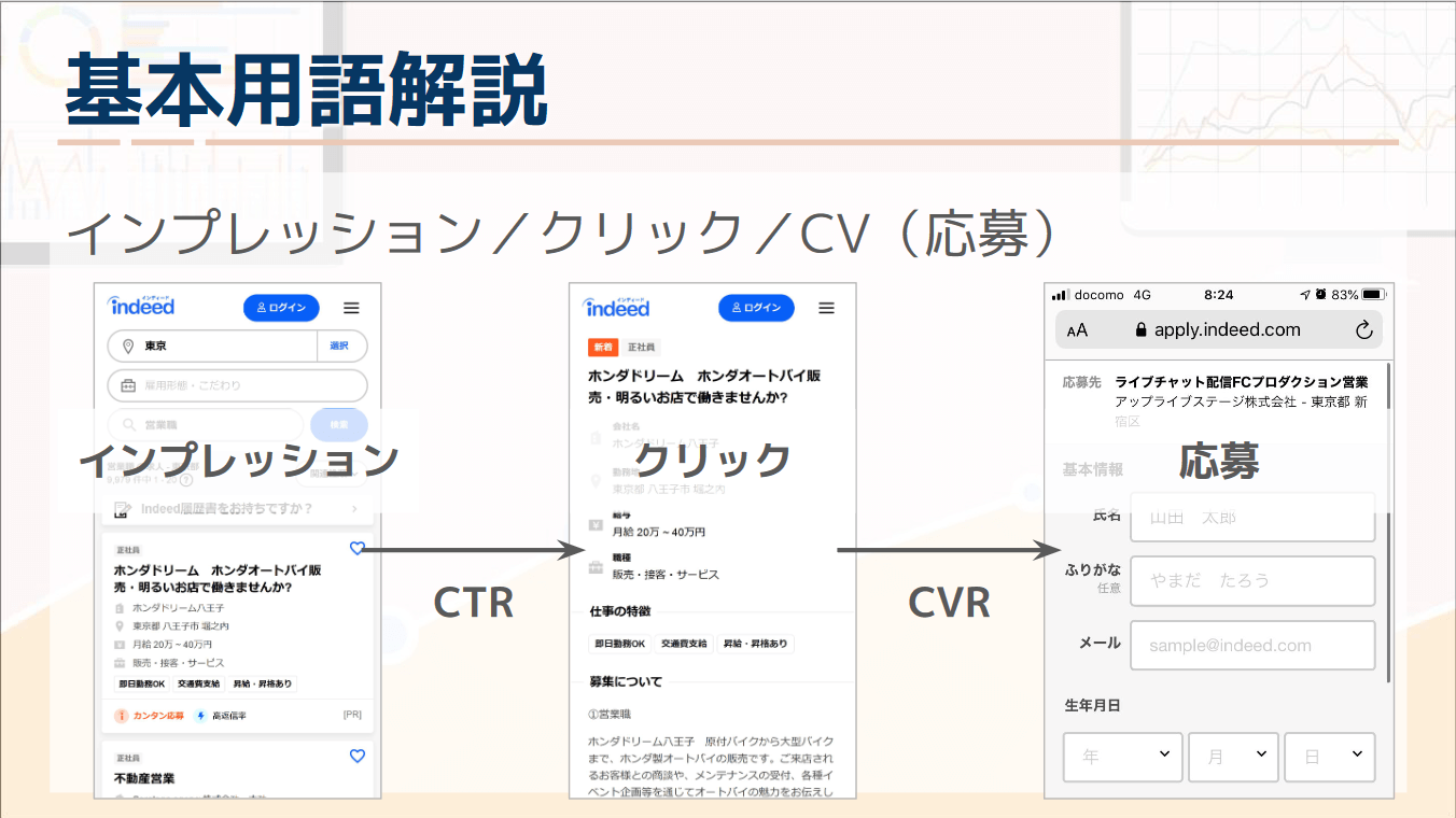 アマチュアセックスビデオ