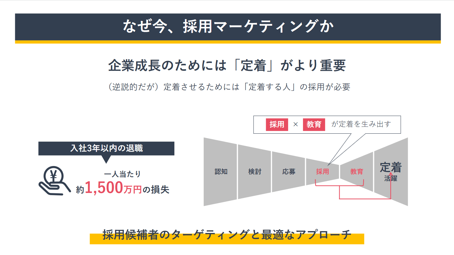 アマチュアセックスビデオ