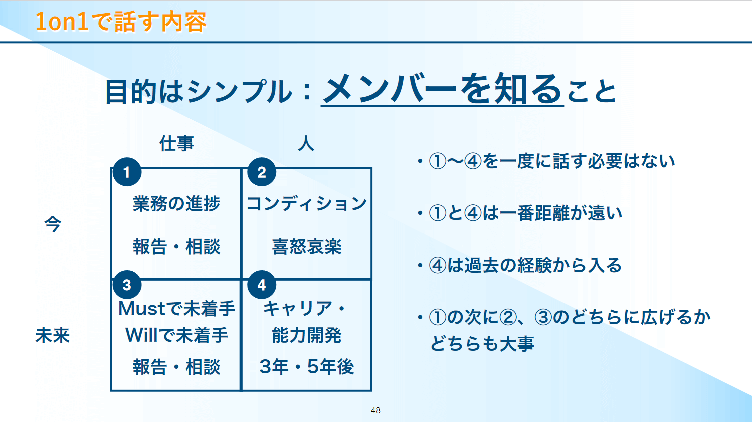 アマチュアセックスビデオ