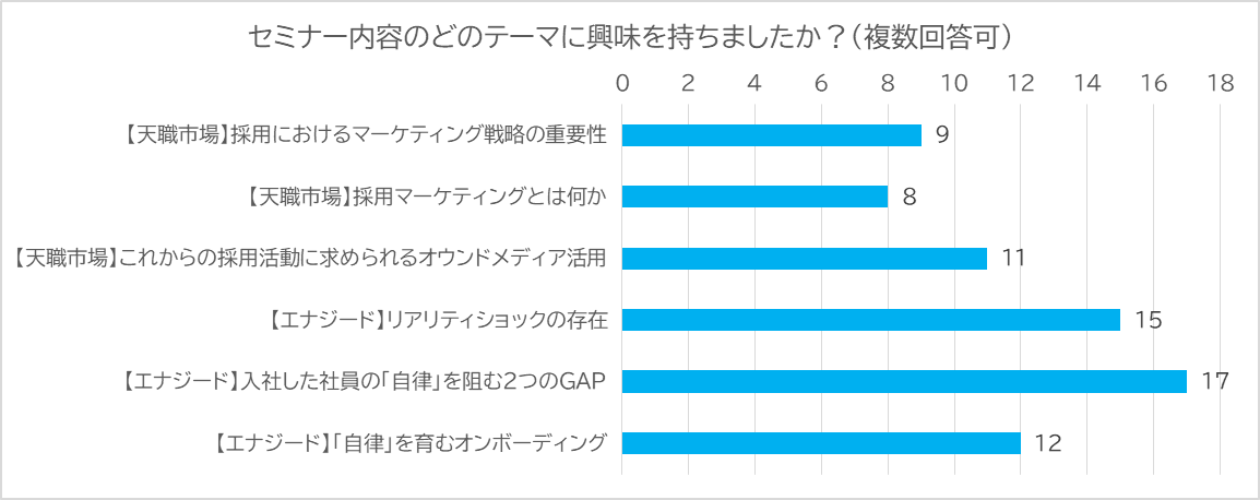 アマチュアセックスビデオ