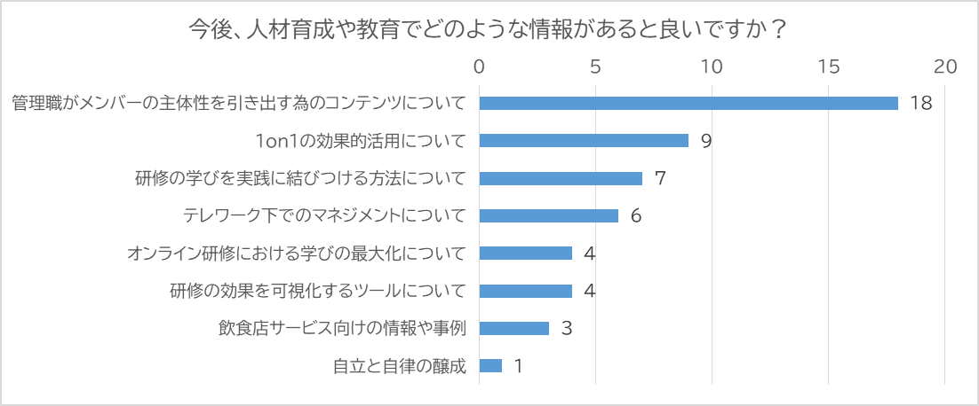 アマチュアセックスビデオ