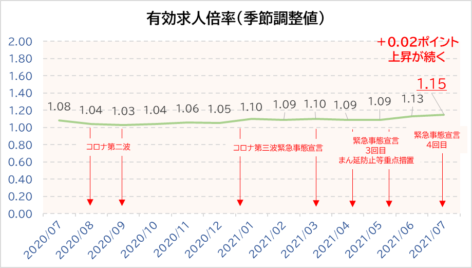 アマチュアセックスビデオ