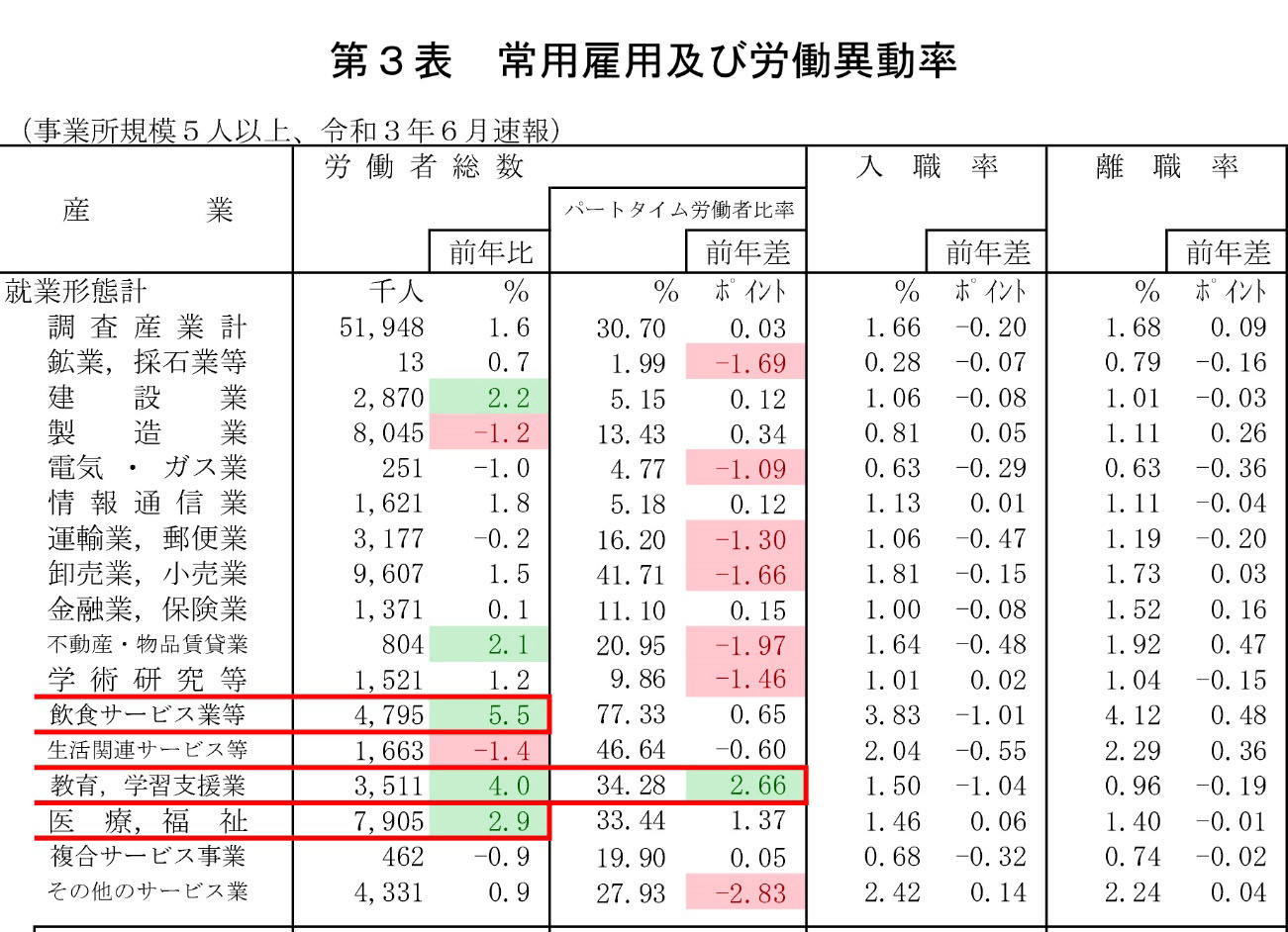 アマチュアセックスビデオ