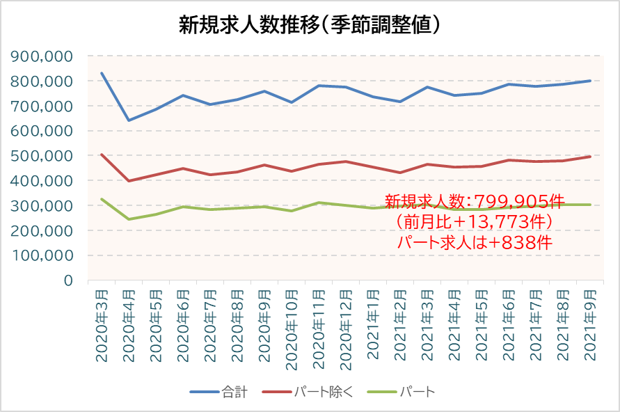 アマチュアセックスビデオ