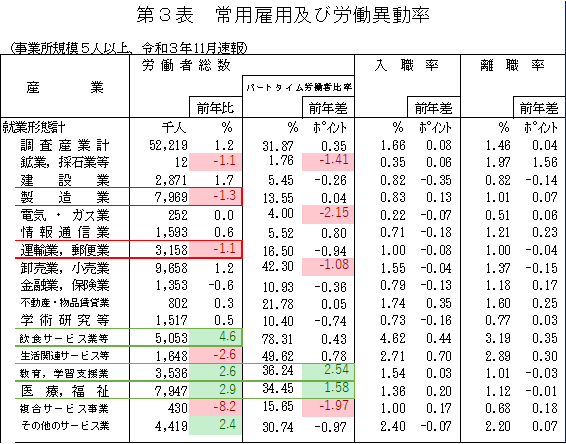 アマチュアセックスビデオ