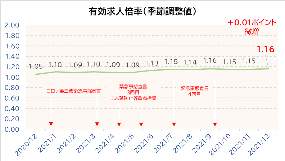 アマチュアセックスビデオ