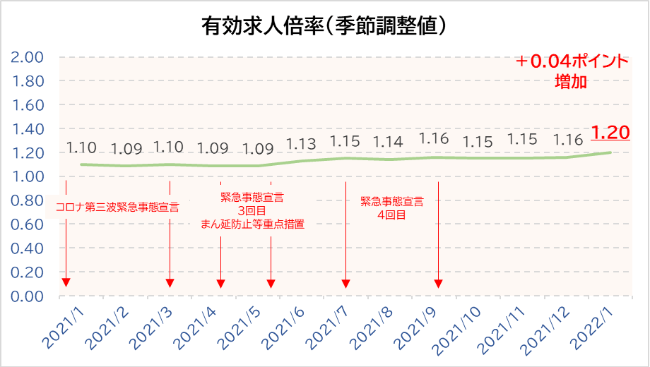 アマチュアセックスビデオ