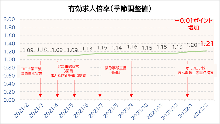 アマチュアセックスビデオ