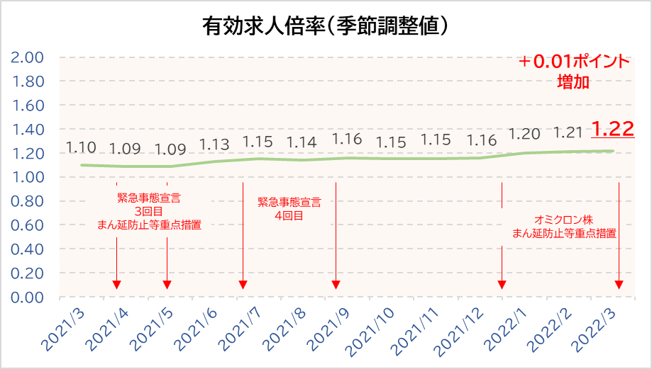 アマチュアセックスビデオ