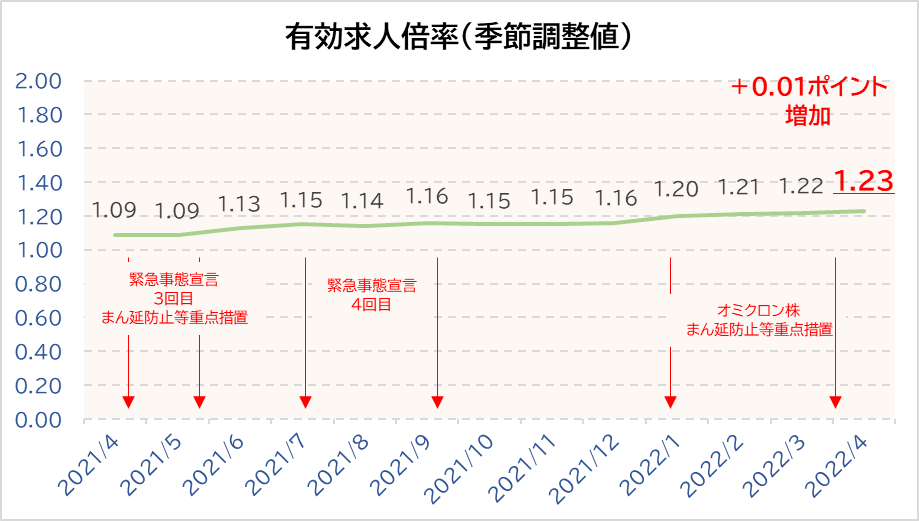 アマチュアセックスビデオ