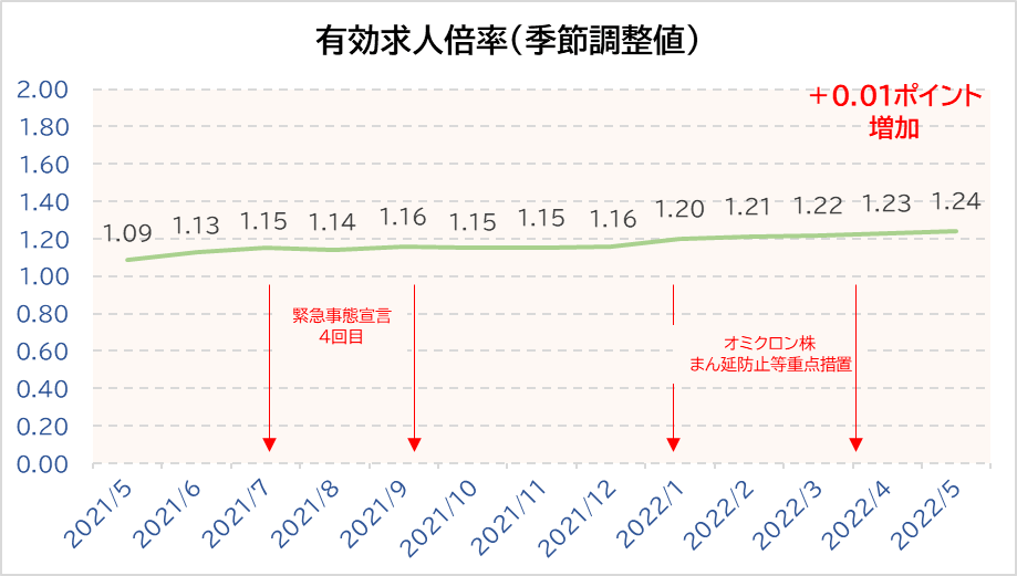 アマチュアセックスビデオ