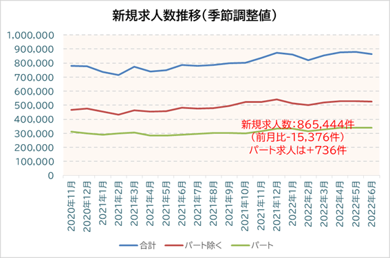 アマチュアセックスビデオ