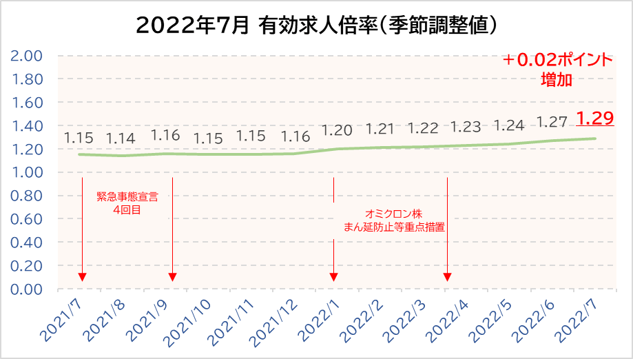 アマチュアセックスビデオ