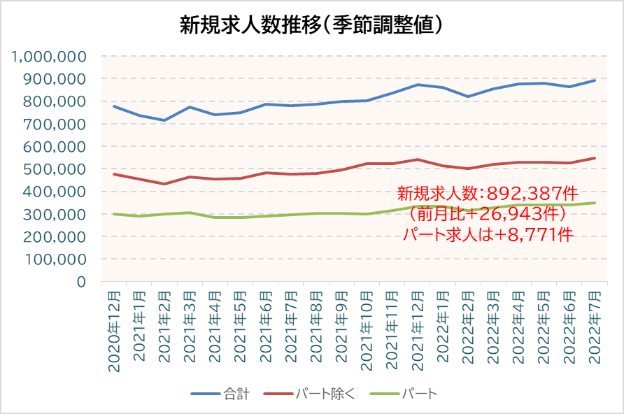 アマチュアセックスビデオ