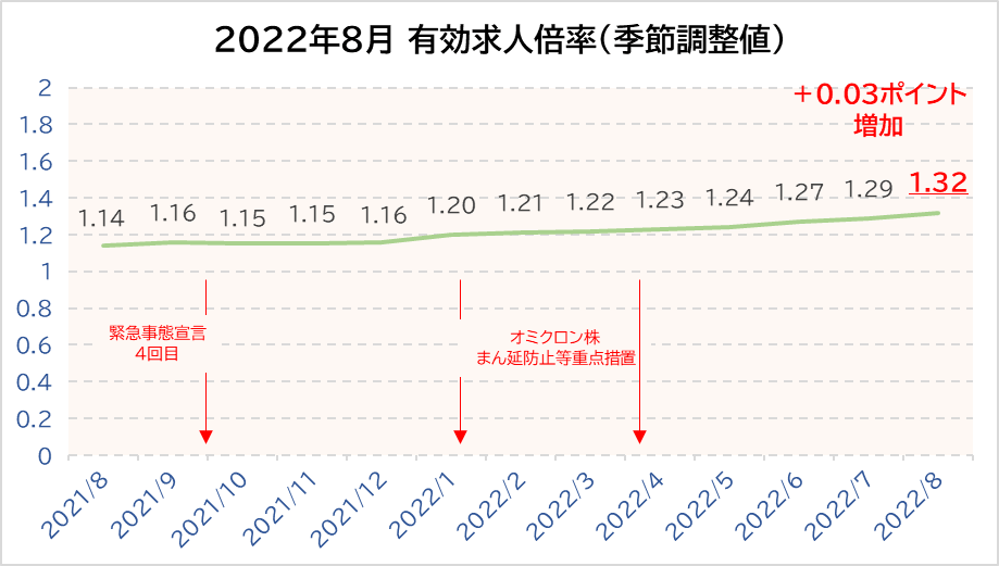 アマチュアセックスビデオ