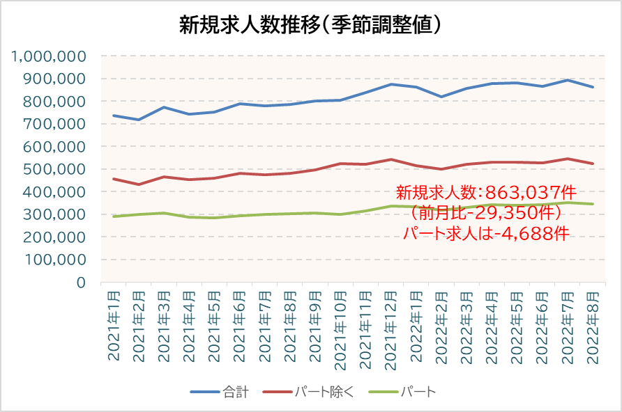 アマチュアセックスビデオ