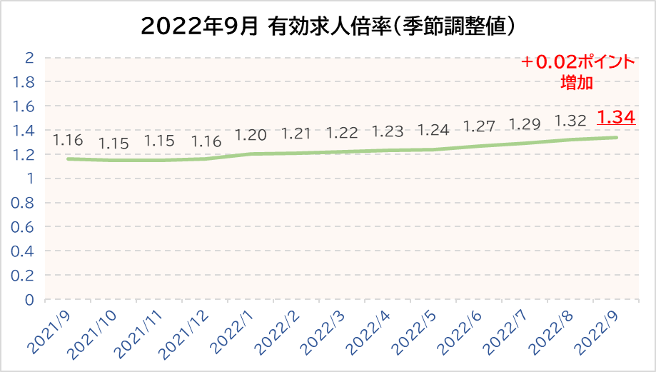 アマチュアセックスビデオ