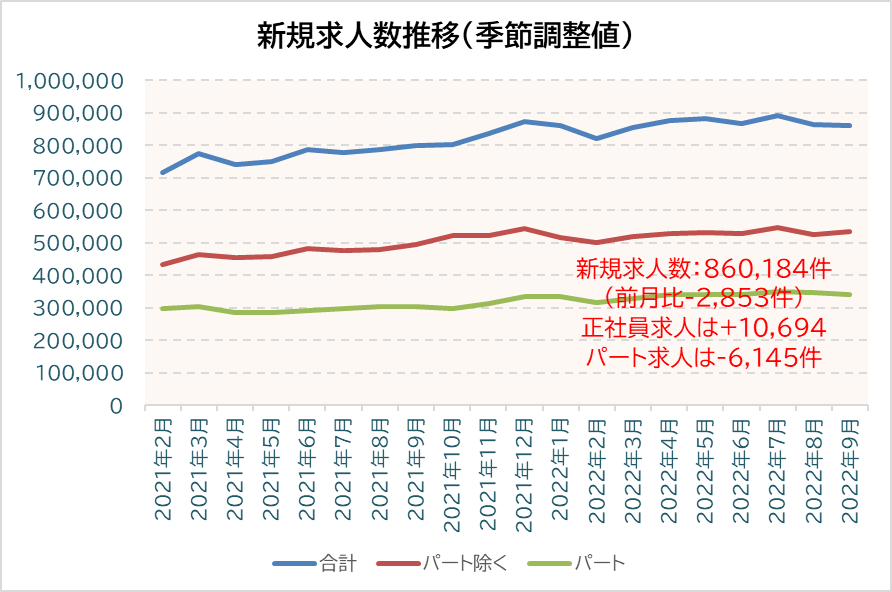 アマチュアセックスビデオ