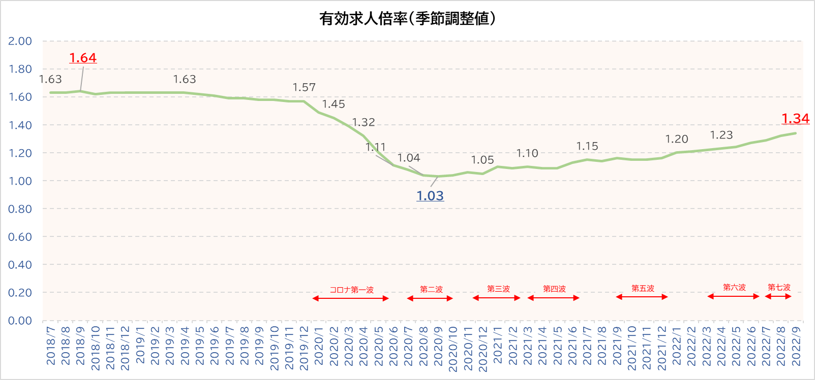 アマチュアセックスビデオ