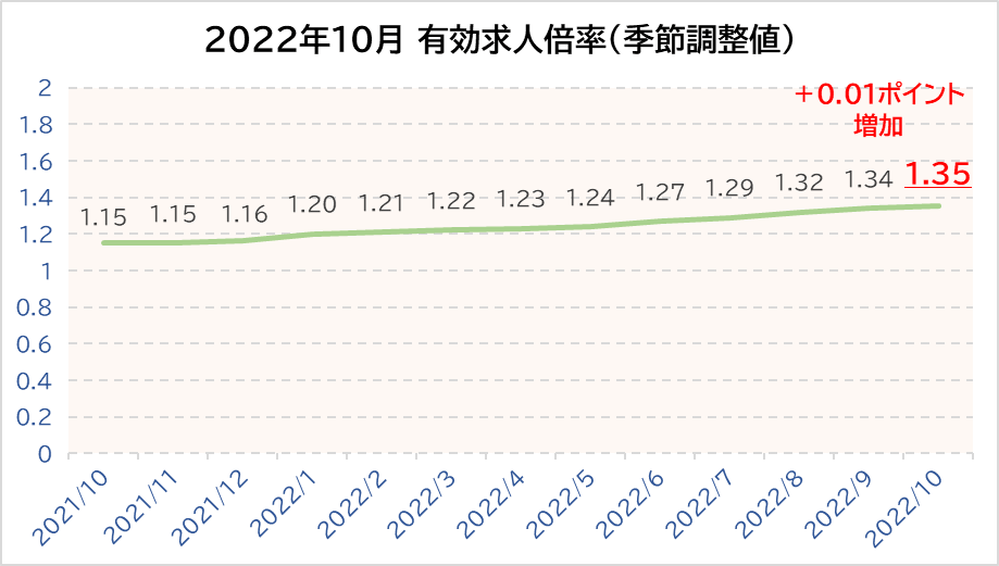 アマチュアセックスビデオ