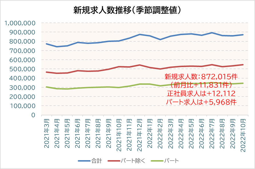 アマチュアセックスビデオ