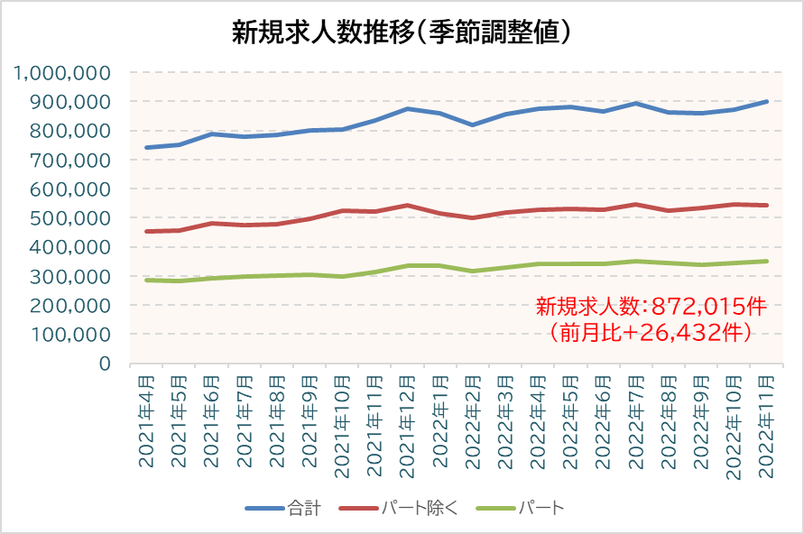 アマチュアセックスビデオ