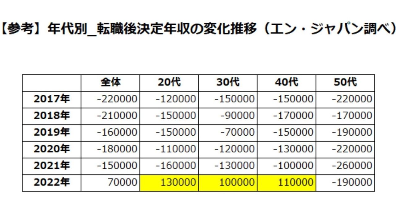 アマチュアセックスビデオ