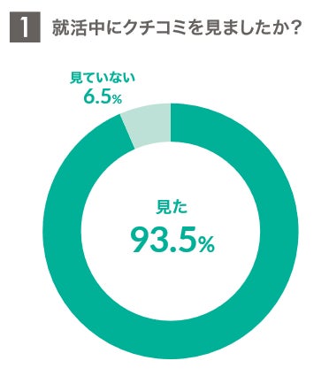 アマチュアセックスビデオ