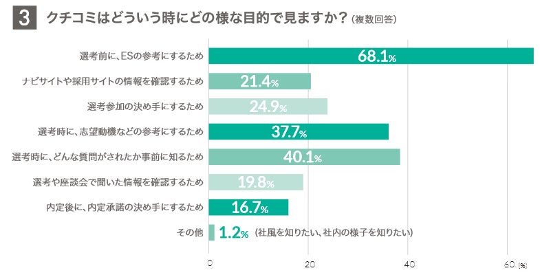 アマチュアセックスビデオ