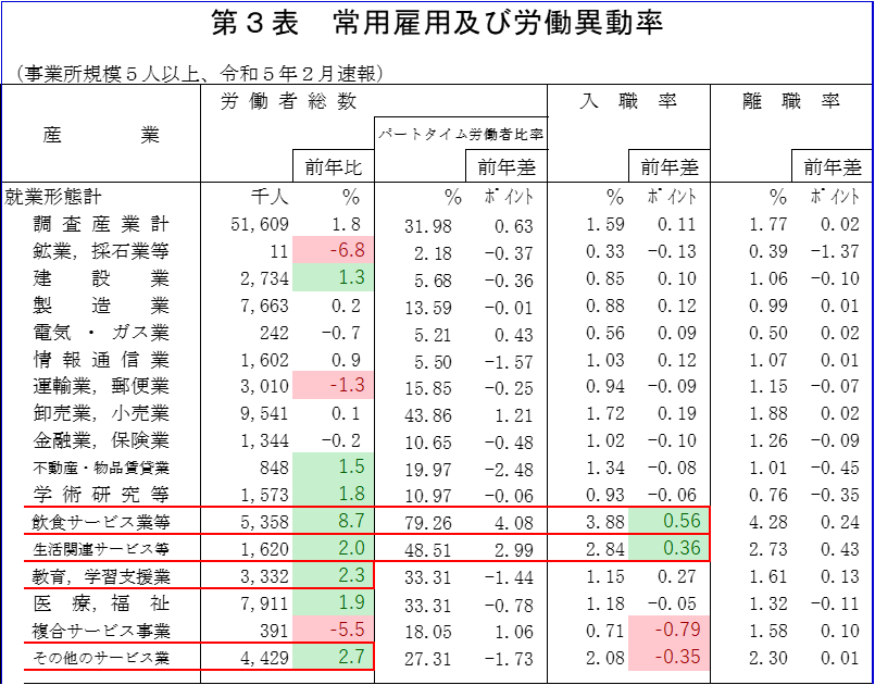 アマチュアセックスビデオ