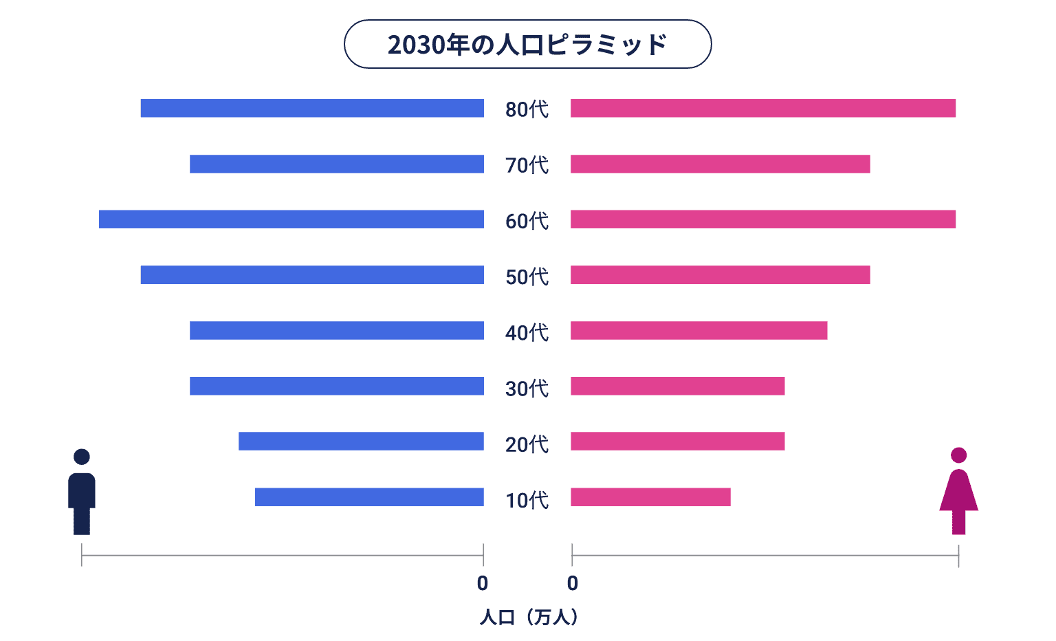 アマチュアセックスビデオ